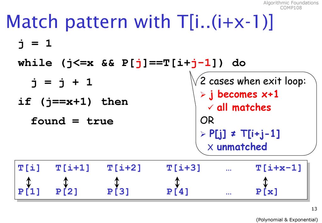 COMP108 Algorithmic Foundations Polynomial & Exponential Algorithms ...